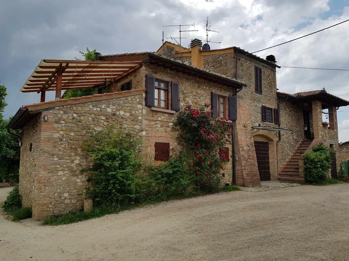Vakantiehuis Sweet in Chianti Villa Tavarnelle Val di Pesa Italië